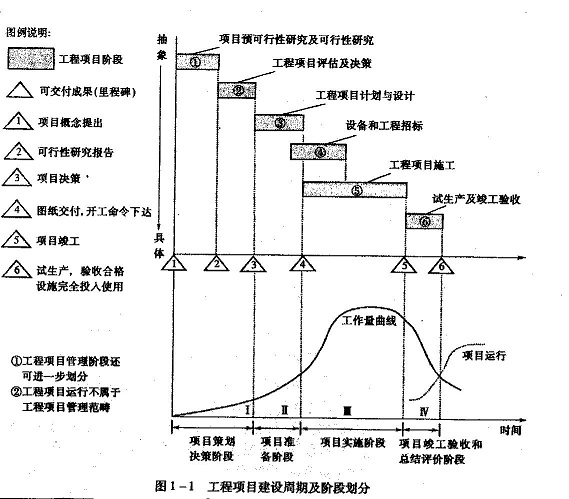 PP电子「中国」官方网站