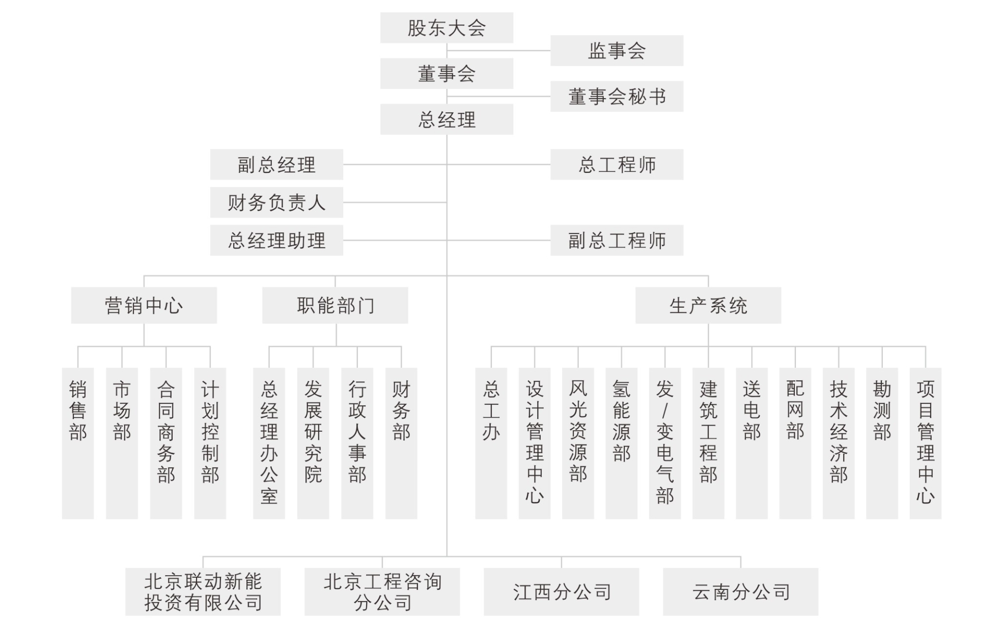 PP电子「中国」官方网站